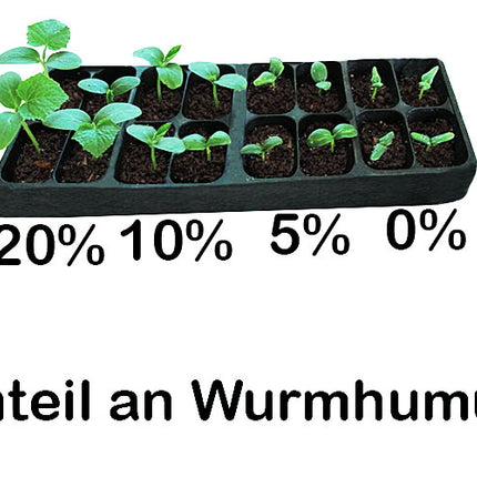 Bio Wurmhumus (im Sack)
